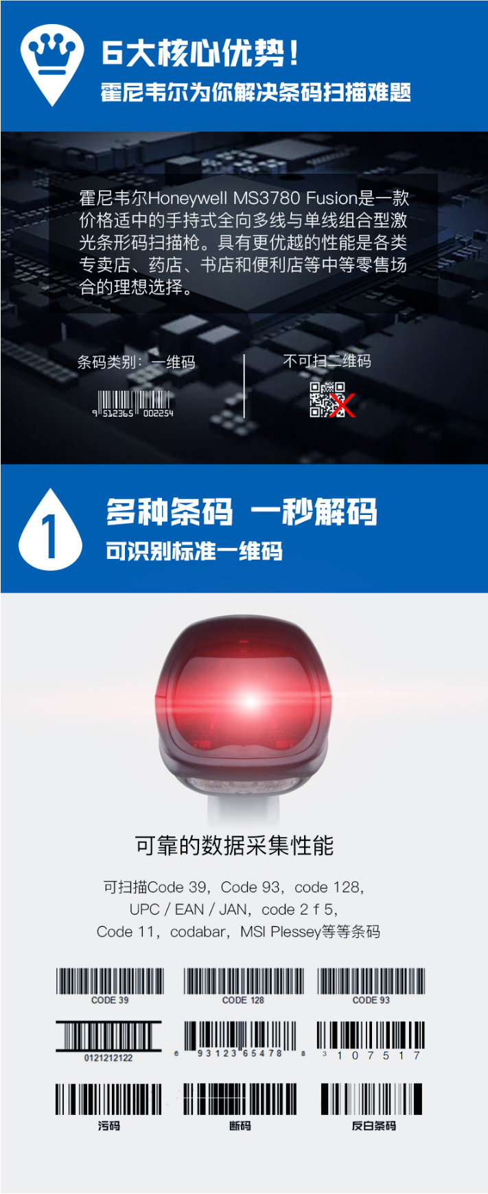 Hoenywell MS3780 扫描枪能够识别种种条码，解码速率快