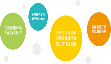 人生就是搏(ZLKS)集团唯一官方网站