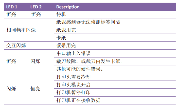 人生就是搏(ZLKS)集团唯一官方网站