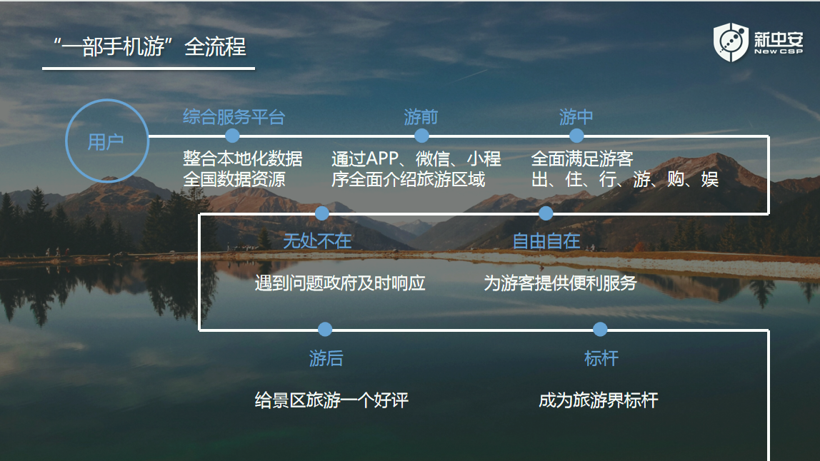 1-20062Q22G0Y0 人生就是搏(ZLKS)集团唯一官方网站