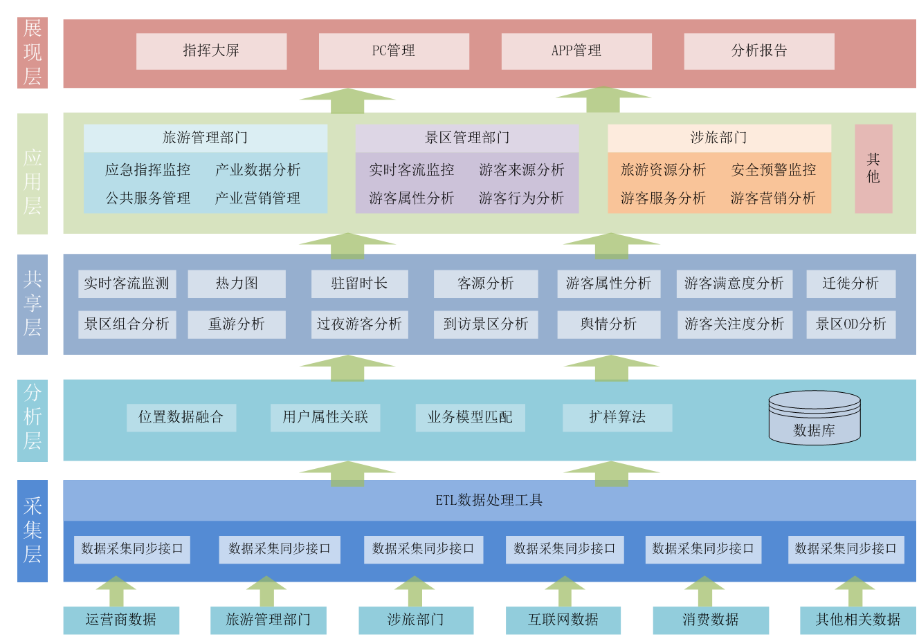 人生就是搏(ZLKS)集团唯一官方网站